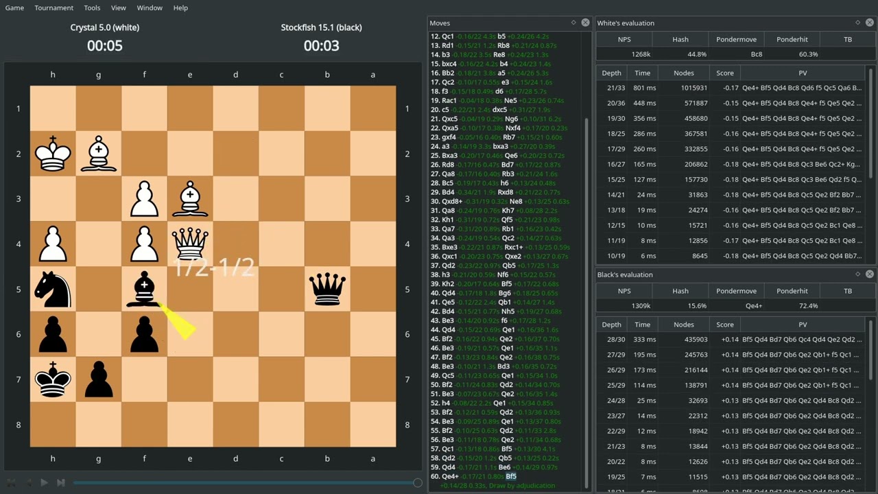 BATTLE OF ENGINES, Stockfish 16 x Ethereal FULL MATCH #ethereal #stoc