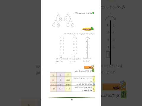 حل درس تحليل عدد الى جداء عوامل رياضيات الصف السادس الفصل الاول منهاج سوري