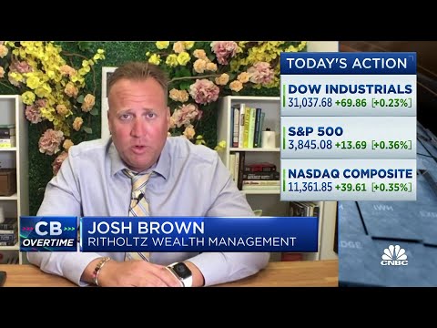 Read more about the article Market doesn’t need a full rally to take pressure off says Ritholtz’s Josh Brown – CNBC Television