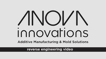 Anova Innovations  Additive Manufacturing & Mold Solutions  Reverse Engineering