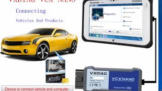 How to Install VCX NANO for GM OPEL Profile