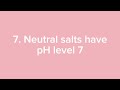 class 10 Chemistry 5th Test Chapter 2 Acid Base Salt Magnet Learning