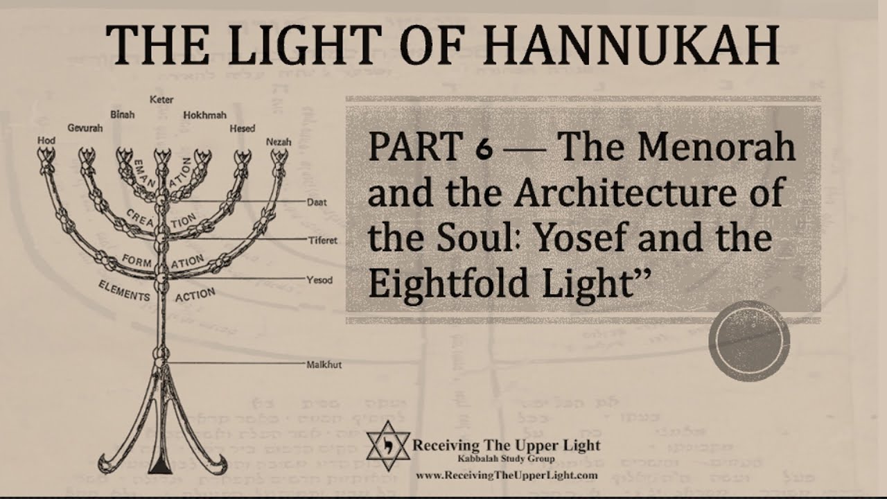 ЧАСТЬ 6 — Менора и архитектура души: Йосеф и Восьмеричный свет