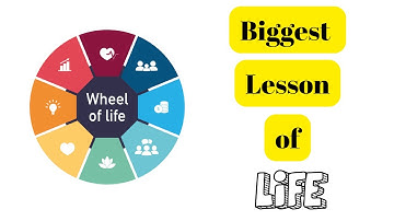 lesson of life | learn a life lesson | motivational video | biggest lesson youve learned in 2023