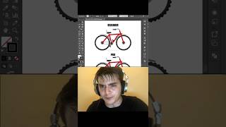 Draw Perfect Bicycle Wheels In Illustrator 2026 Pro Trick