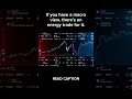 If You Have a Macro View, There's an Energy Trade For It