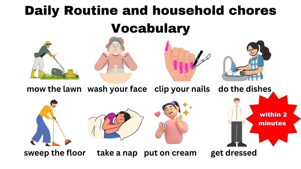 Daily Routines & Household Chores Vocabulary | listen and practice ...