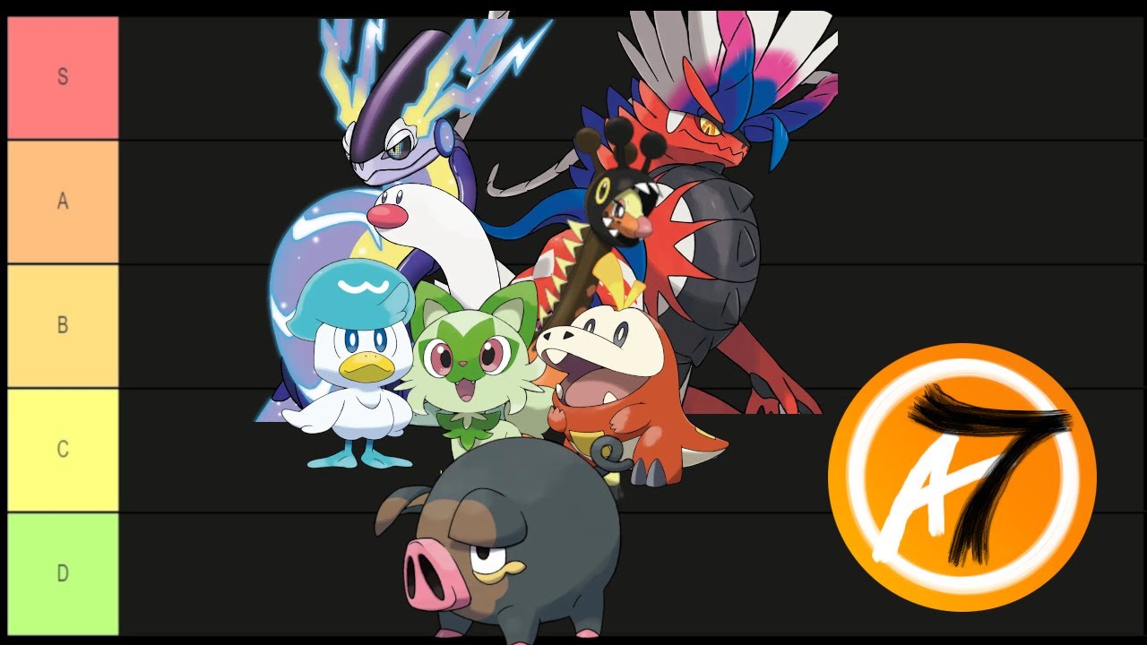 Tier List: Best Pokemon This November 2022