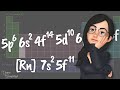 Electron Configuration Quiz