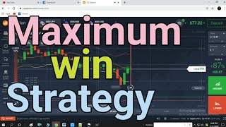 Real Balance Iq option trading strategy 100% win 2020/ Maximum win Rasio!