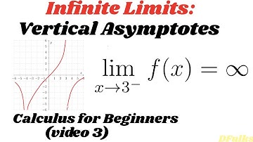 Infinite Limits and Vertical Asymptotes