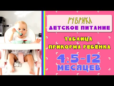 ТАБЛИЦА ПРИКОРМА РЕБЁНКА ДО ГОДА!