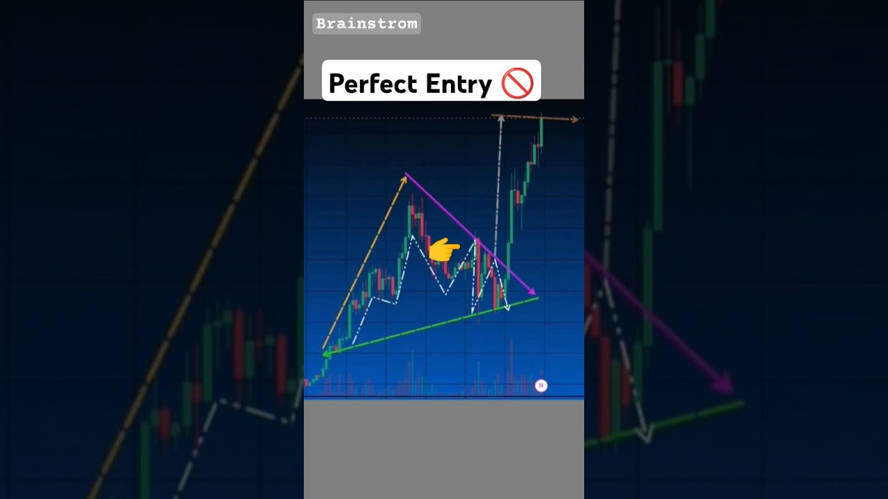 How to make money with crypto |  Best technical trading strategy 