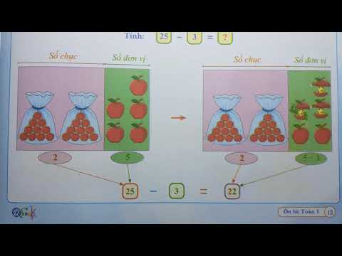 Video ÔN HÈ TOÁN LỚP 1 LÊN LỚP 2 - Trang 14 - LÝ THUYẾT PHÉP... - YouTube