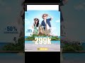 Lớp học tư duy thiết kế - khai giảng online mỗi tháng  #thietkedohoa #hocthietke