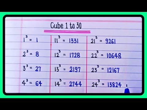 Cube 1 to 30 | Cube Root 1 to 30 | 1 to 30 Cube - YouTube