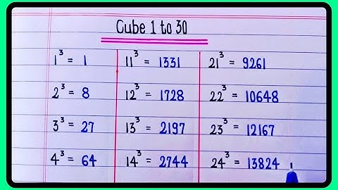 Cube 1 to 30 | Cube Root 1 to 30 | 1 to 30 Cube