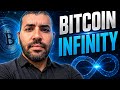 The Death of the U.S. Dollar and the Rise of Bitcoin (Seminar Slideshow)