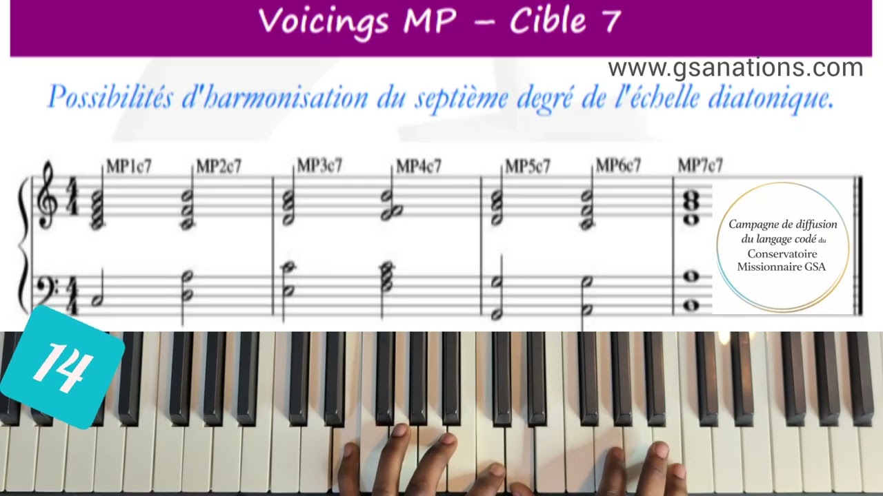Harmonie Pure du Gospel _ leçon 14/21