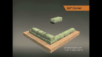 How to Build a 90 Degree Corner from Freestanding Concrete Block Walls