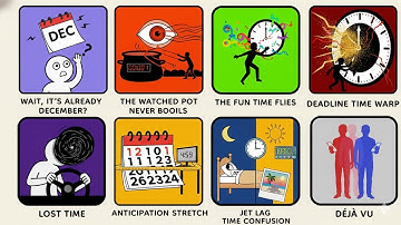 Every Time Glitch Explained Like You Are 5