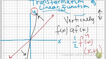 A.3E - linear transformation