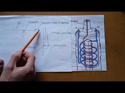 Катушка зажигания Принцип работы и Устройство - YouTube