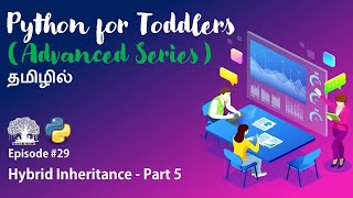 Learn Python programming in TAMIL | Hybrid Inheritance - Part 5 | [Tamil]