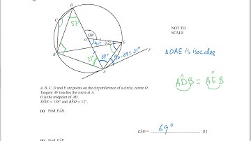 Circle Properties, Statistics, 4024, 0580 O level, IGCSE Mathematics Syllabus D
