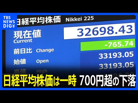 【速報】日経平均株価は一時、700円超の下落　2024年、最初の取引で｜TBS NEWS DIG