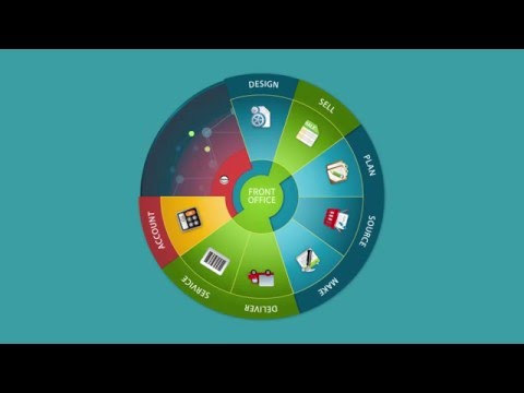 This is Expandable ERP - video from Expandable