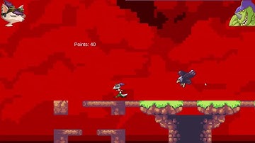 Sunny Land Unity Project