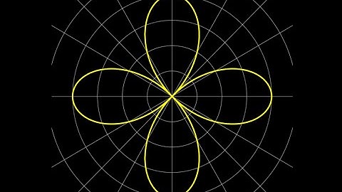 Arc length for a polar curve, derivation and approximate arc length of a rose curve.