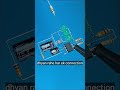 cool led Flashing #AMANEXPERMENTKING #shorts #views #viral #viralshort #viralvideo #shortsviral
