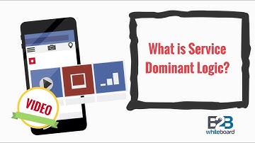 What is Service Dominant Logic?