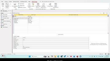 হিসাববিজ্ঞানের জন্য প্রবেশাধিকার: অধ্যায় ৯ অ্যাসাইনমেন্ট