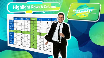 Highlight Rows and Columns in Excel | #ConditionalFormatting in #Excel and #VBA