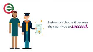 Why Choose Pearson MyLab and Mastering