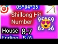 F//C Sucess sonibal sal sallanti vidioko name nie rabo