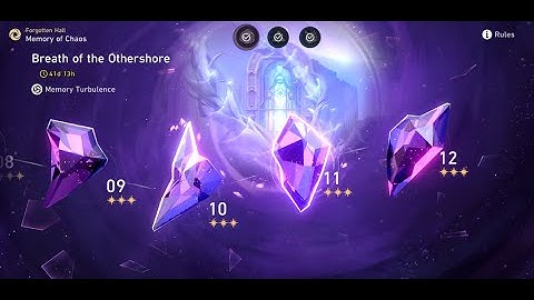 New Memory of Chaos 12 | Firefly E0S0 & Mydei E0S1 X Castorice E0 NoSign | Honkai Star Rail 3.2