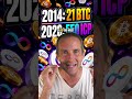 550 ICP Today Is Like 21 Bitcoin in 2014