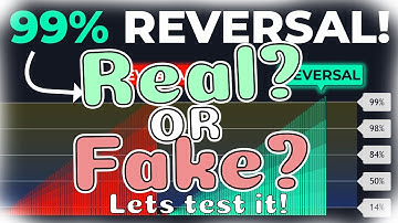 This Oscillator Shows Up To 99% Trend Reversal. Real or Fake?