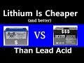 Solar Lithium Batteries ARE CHEAPER than Lead Acid! Proof Included