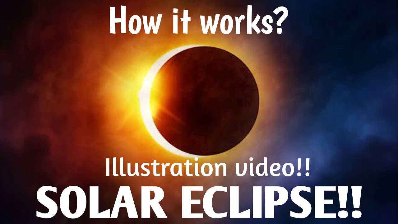 SOLAR ECLIPSE | Best illustration video | How it works? |The Brainland ...