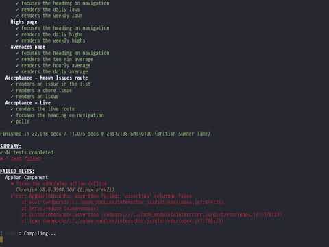 Emacs & Programming on an iPad