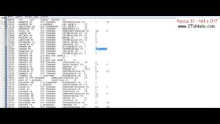 №10-3 PascalABC NET Телефонная книга Индексирование Часть 1 Бухгалтерия обучение Курсы 1с в москве №10-3 PascalABC NET Телефонная книга Индексирование Часть 1 Бухгалтерия обучение Курсы 1с в москве
