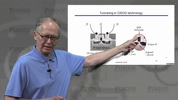ECE Purdue Semiconductor Fundamentals L2.3: Quantum Mechanics - Tunneling and Reflection