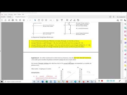 cours interaction lumière