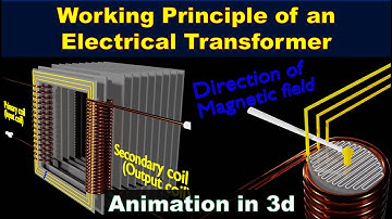 How does a Transformer work ? | working principle of transformer | Transformer working animation HD
