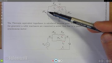 Example 1.2. Symmetrical Faults. Thevenin Methods